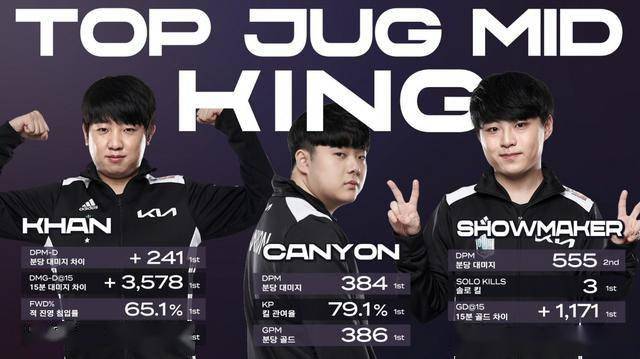 势领先于其 势领先于其