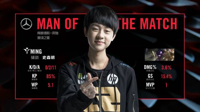 在与对手的 在与对手的