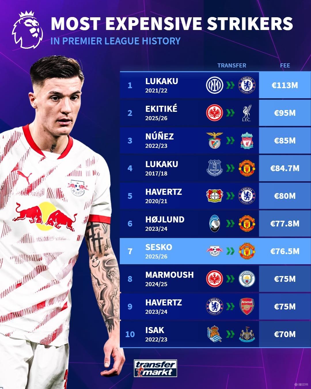 上得益于主 上得益于主