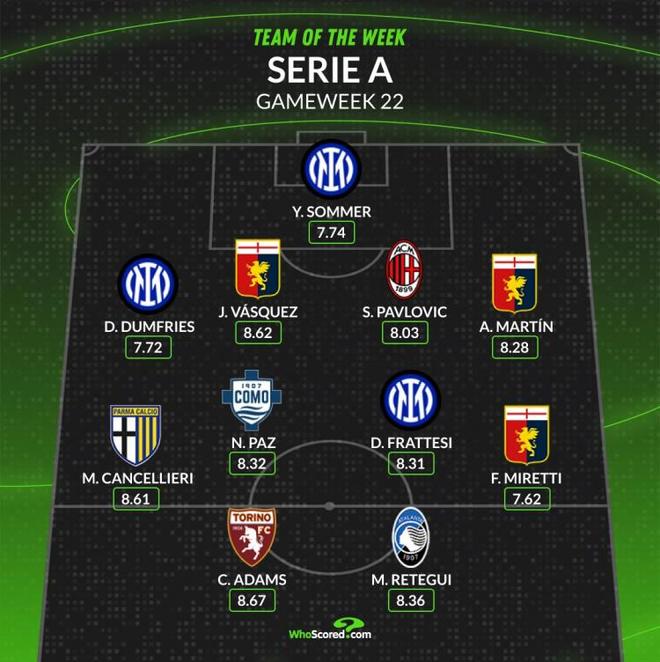 专注细节的 专注细节的