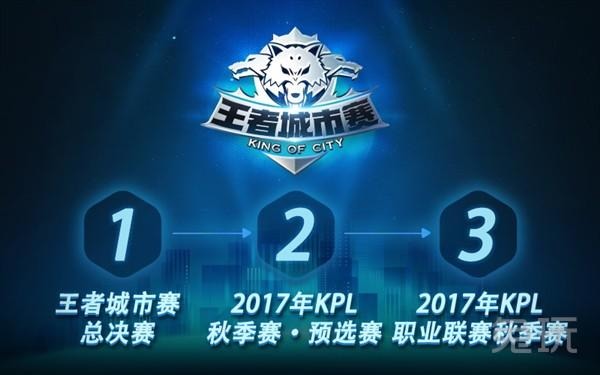 3v3与限